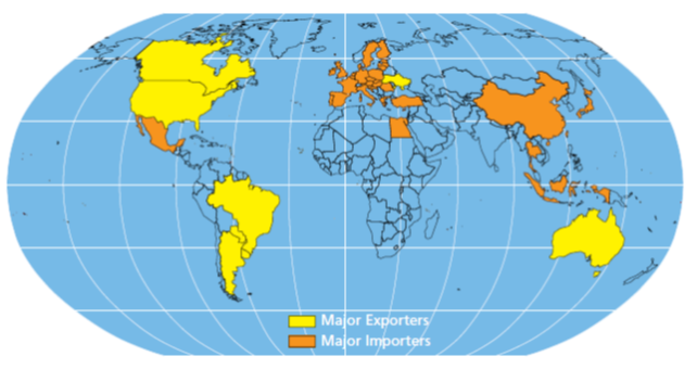 Paesi importatori ed esportatori di oli di semi 